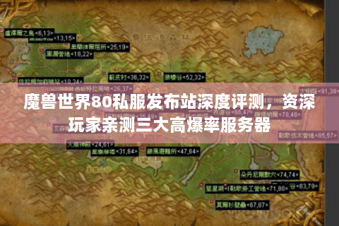 魔兽世界80私服发布站深度评测，资深玩家亲测三大高爆率服务器