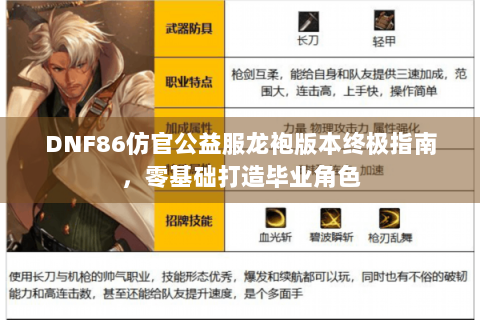 DNF86仿官公益服龙袍版本终极指南，零基础打造毕业角色