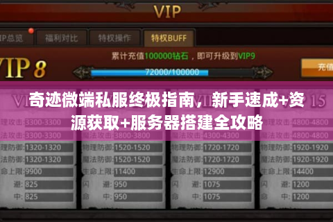 奇迹微端私服终极指南，新手速成+资源获取+服务器搭建全攻略