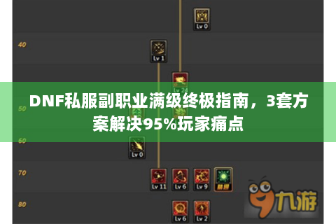 DNF私服副职业满级终极指南，3套方案解决95%玩家痛点