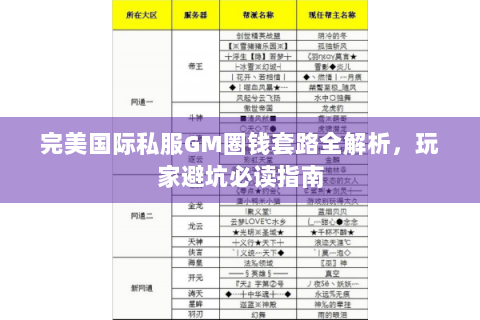 完美国际私服GM圈钱套路全解析，玩家避坑必读指南