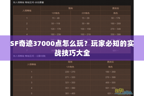 SF奇迹37000点怎么玩？玩家必知的实战技巧大全